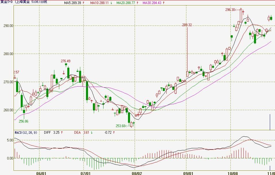 港大与腾讯元宝合作举办“赋能独立奋斗者”AI工作坊