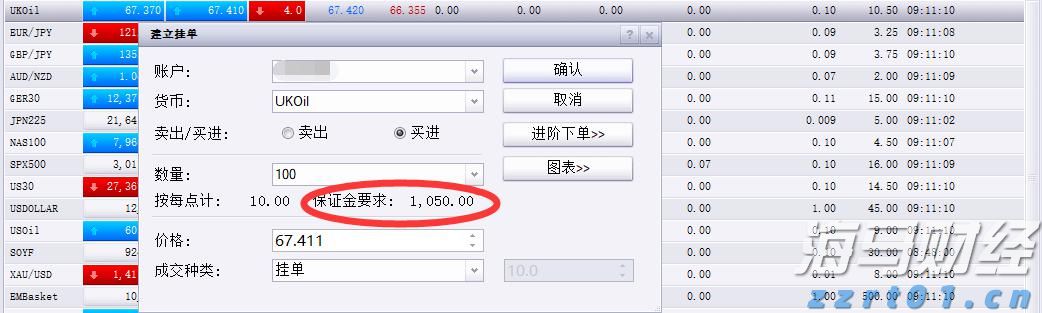 陕西全力维护药械市场价格秩序