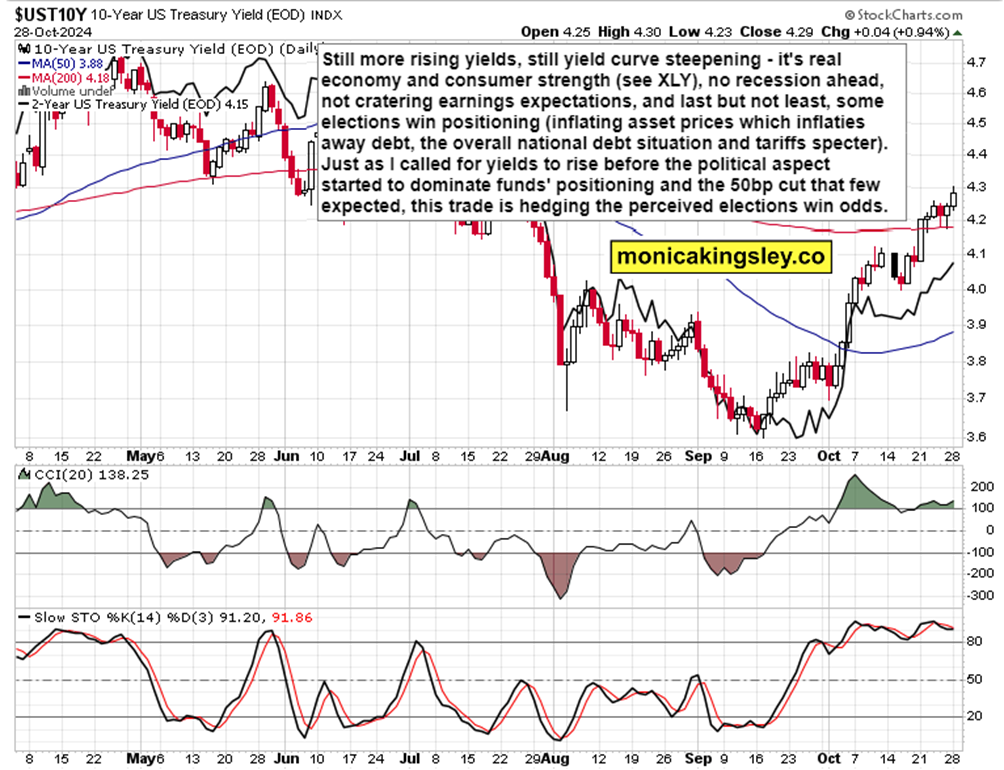 港股开盘 | 恒指低开0.45% 半导体板块表现不一，中芯国际(00981)跌超3%
