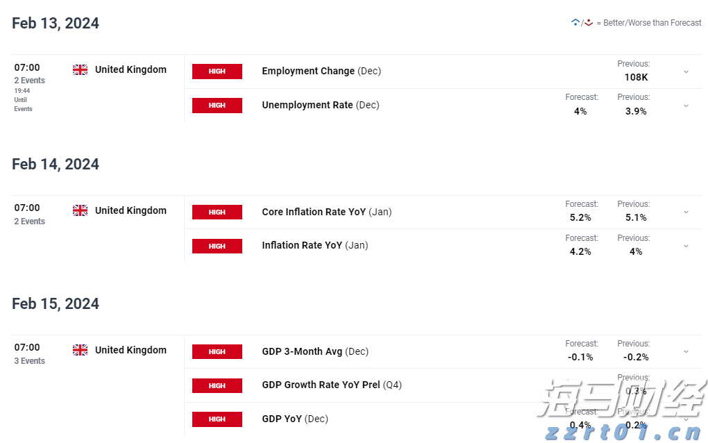 道达尔(TTE.US) Q2利润下降23% 面临油气市场挑战