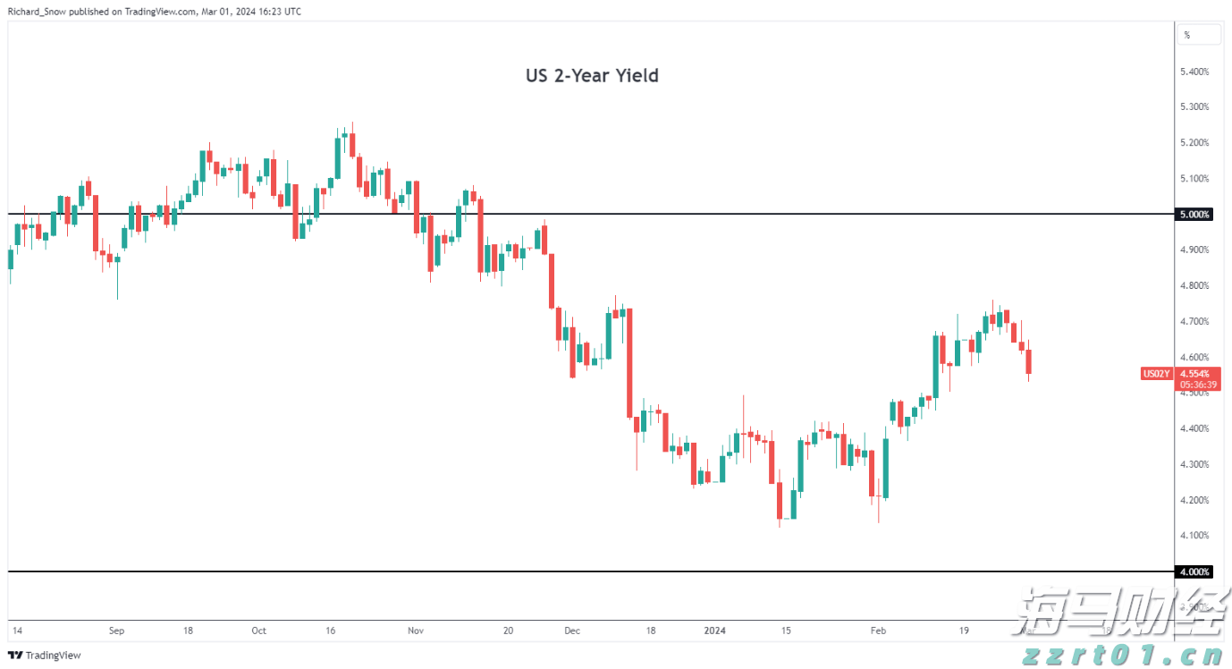 “珠海情侣欢乐跑”今日浪漫继续！