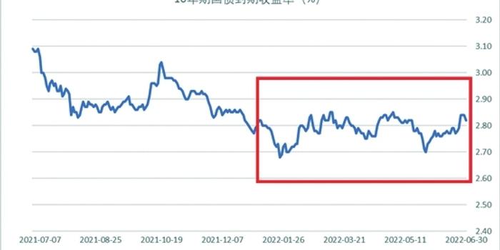 美国银行(BAC.US)连续11年增加股息,获机构“强力买入”评级