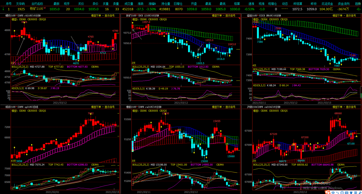 安徽发布食品安全抽检监测数据抽查地方标准