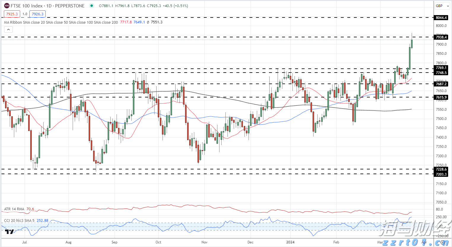 WTA1000蒙特利尔站，张帅携搭档晋级双打半决赛