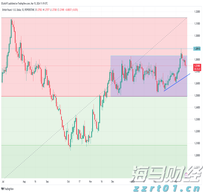 广东好物在2025全国名特优新农产品产销对接活动上实力圈粉