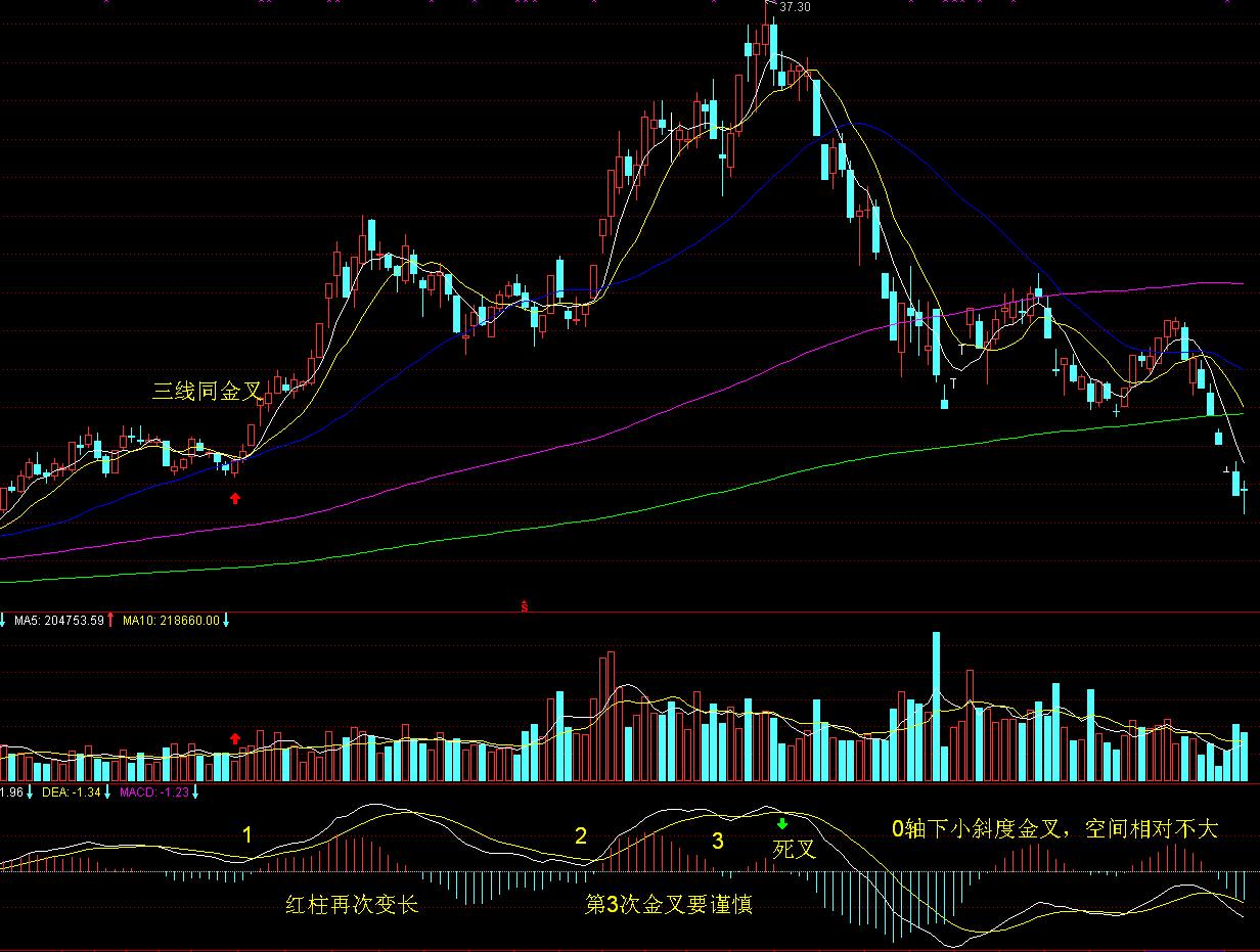 福建省实施农机报废更新补贴政策
