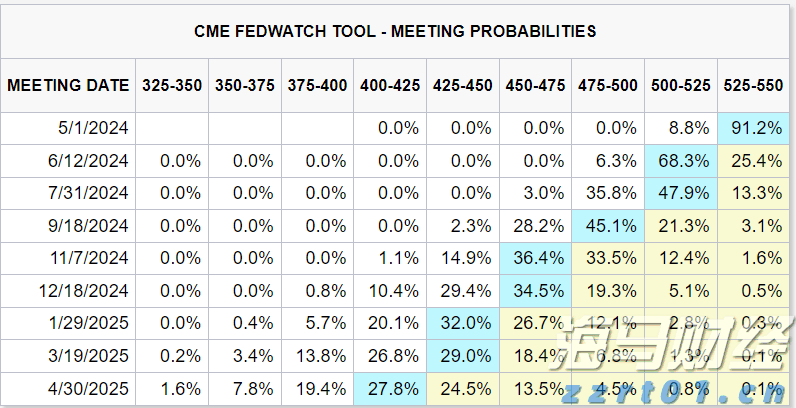 前三季度福建口岸出入境旅客超572万人次