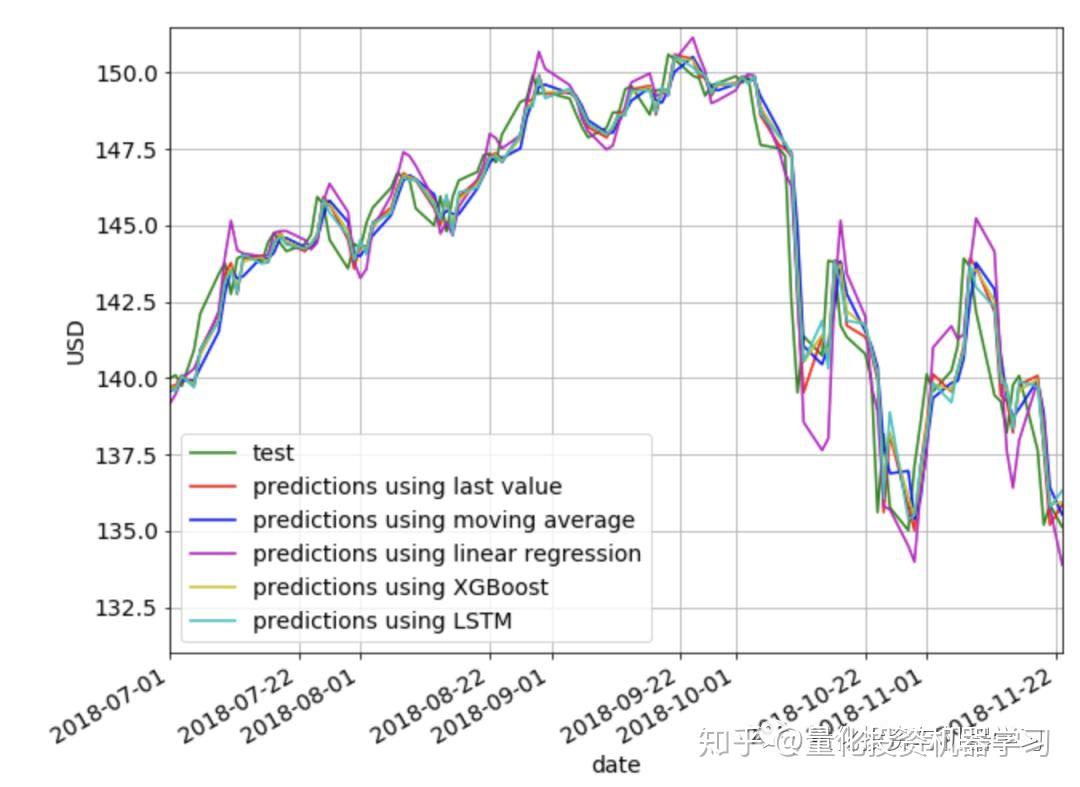 近期事故频发，公安部发出暑期自驾游交通安全预警
