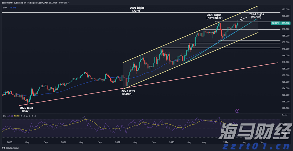 医我看丨医师们的十二时辰： 致敬每一位与时间赛跑的你