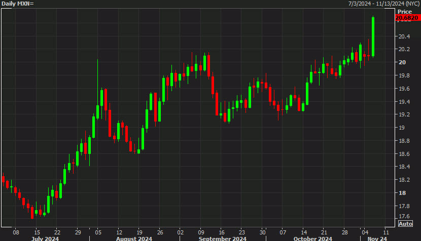 美股创新高隐含崩盘信号：美联储与财政部的流动性支撑即将消退