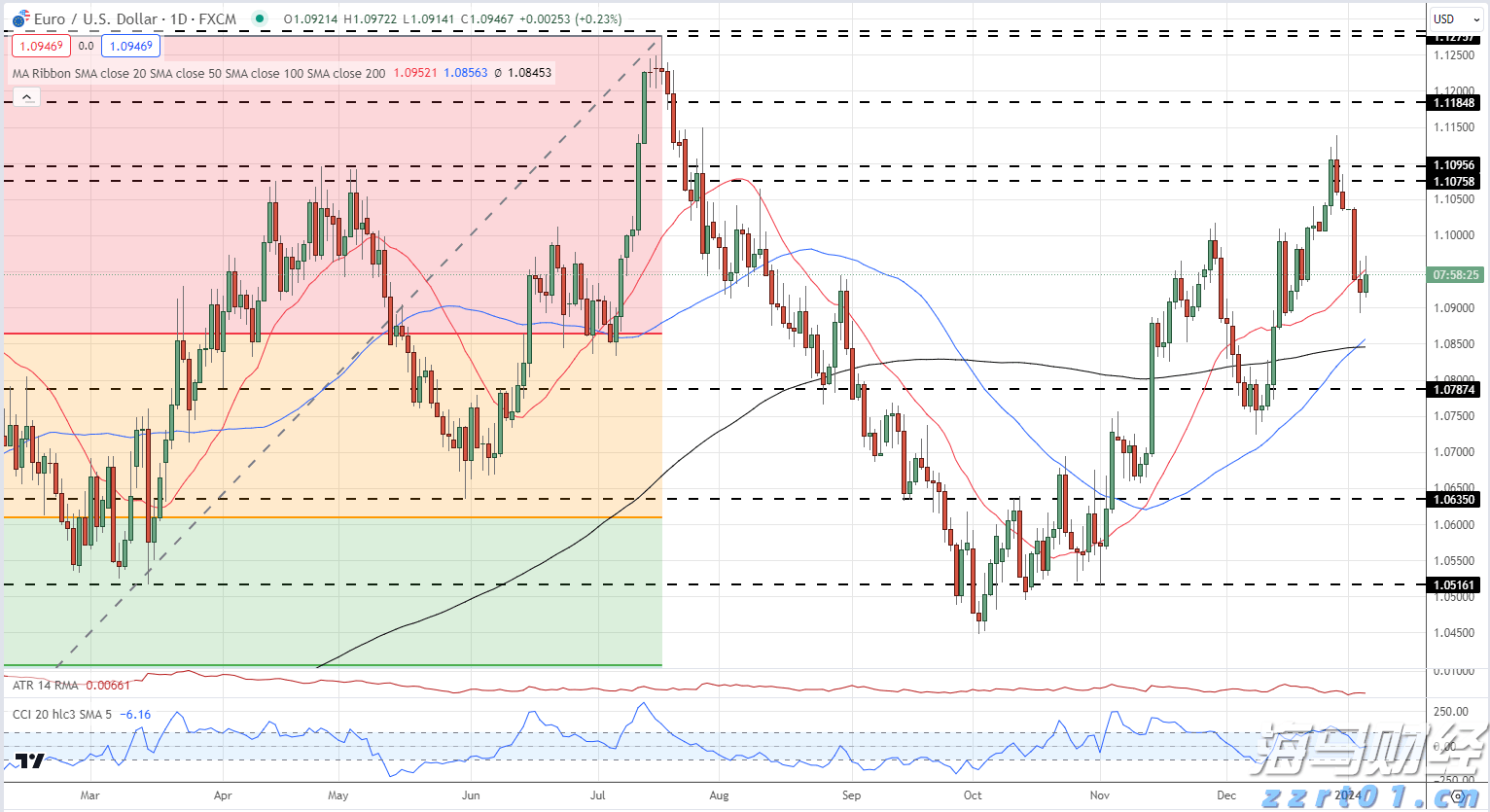 黑龙江省市场监管局开展婴配乳粉生产企业质量体系检查