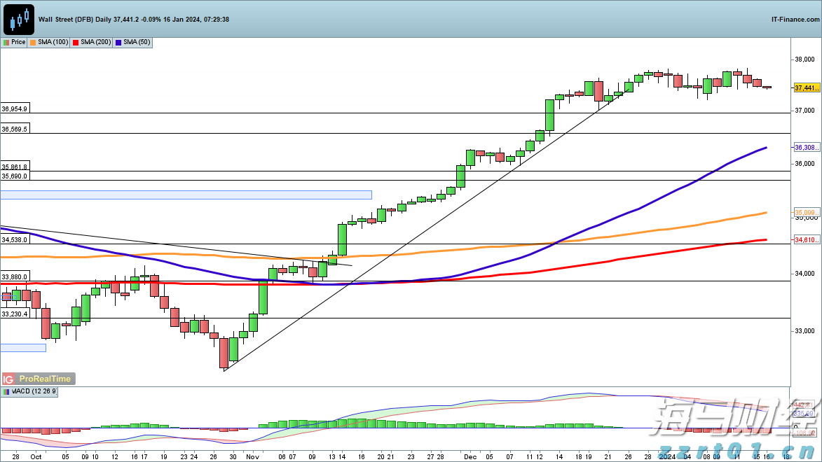 山西召开集中整治商品过度包装、“天价”月饼企业约谈会