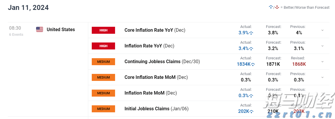 “三省一区”成立北方物流标准化（团体）联盟