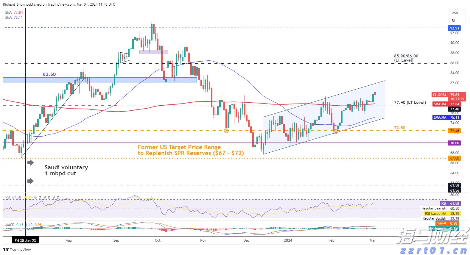 出门要注意啦！明后两天珠海有暴雨局部大暴雨
