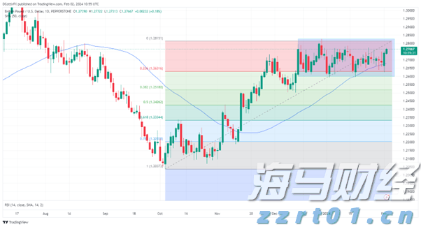 云南省市场监管局：坚持发展与规范并重  推动全省平台经济健康可持续发展
