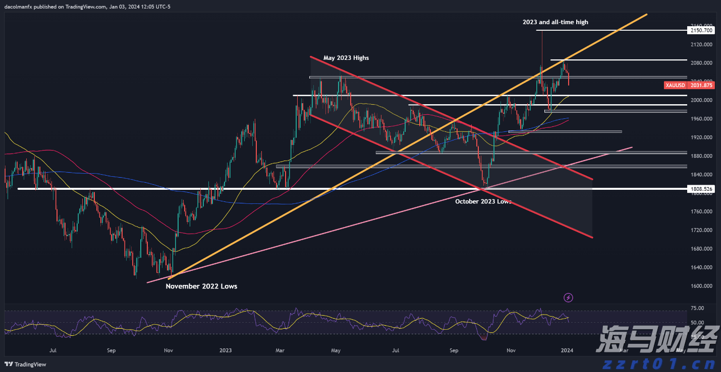 新股前瞻｜携连续放量的业绩冲刺港股，聚智科技加速扩产能带来新看点？