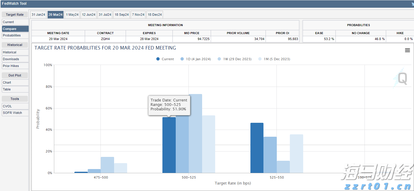 加沙地带卫生部门呼吁保护医院和医务人员安全