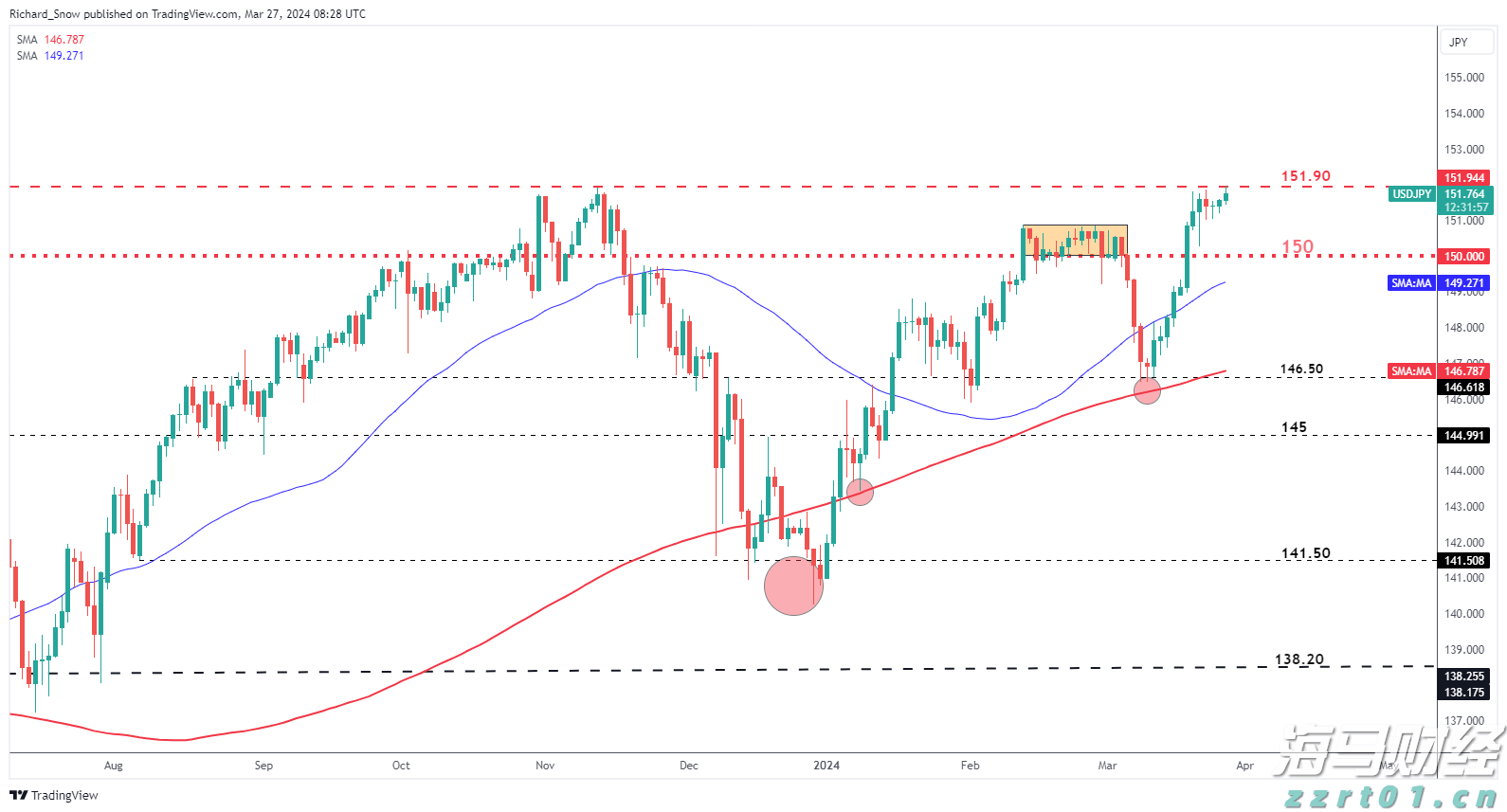 内蒙古：食品安全“你点我检”“你我同查”带你直击抽检现场