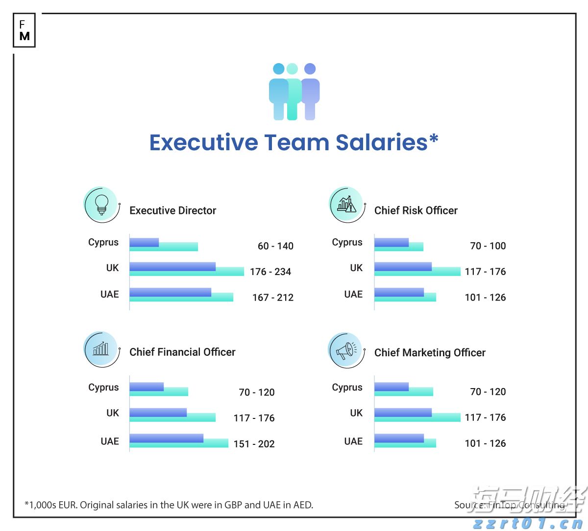 2022年度上海市场监管十大新闻事件公布