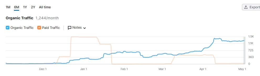 视频｜潮玩岭南：西牛麻竹笋，真的好笋