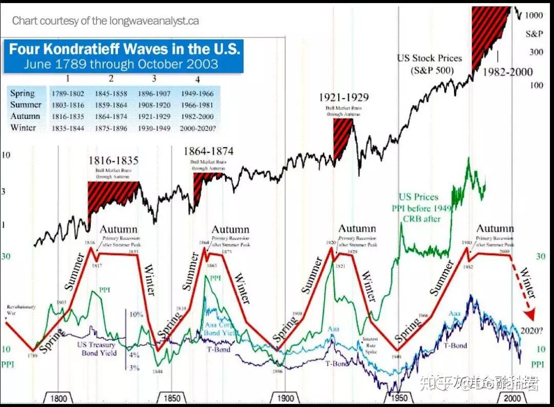 目标翻番！湖南出台18条硬举措发展市场主体