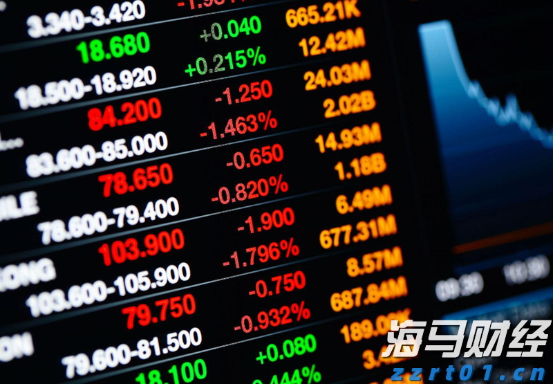 港股收盘(07.31) | 恒指下跌1.6%失守两万五 AI概念股逆势上涨 快手-W(01024)领跑蓝筹