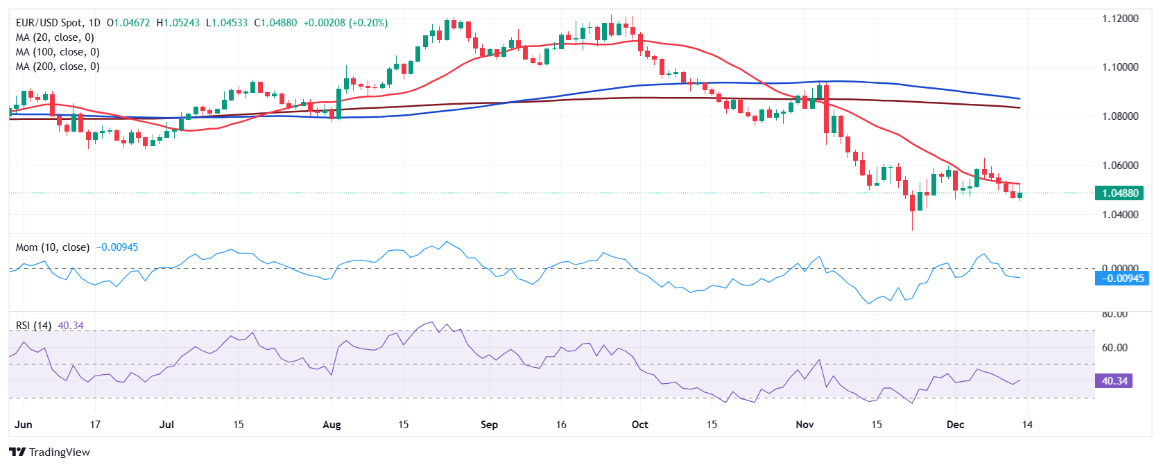 共促消费公平 云南市场监管在行动