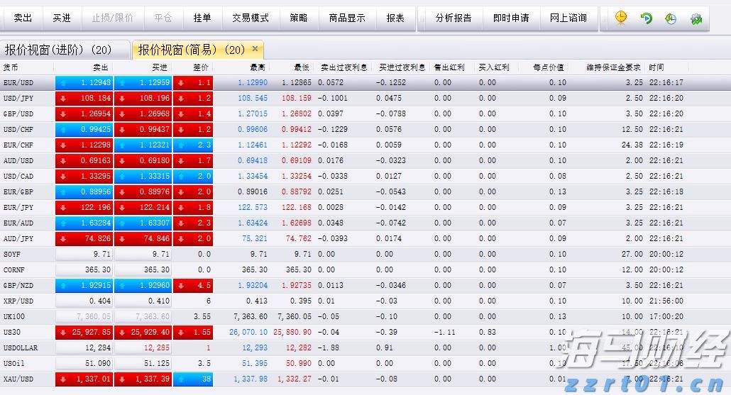 广西市场监管局：制止餐饮浪费，网络餐饮平台应这样做