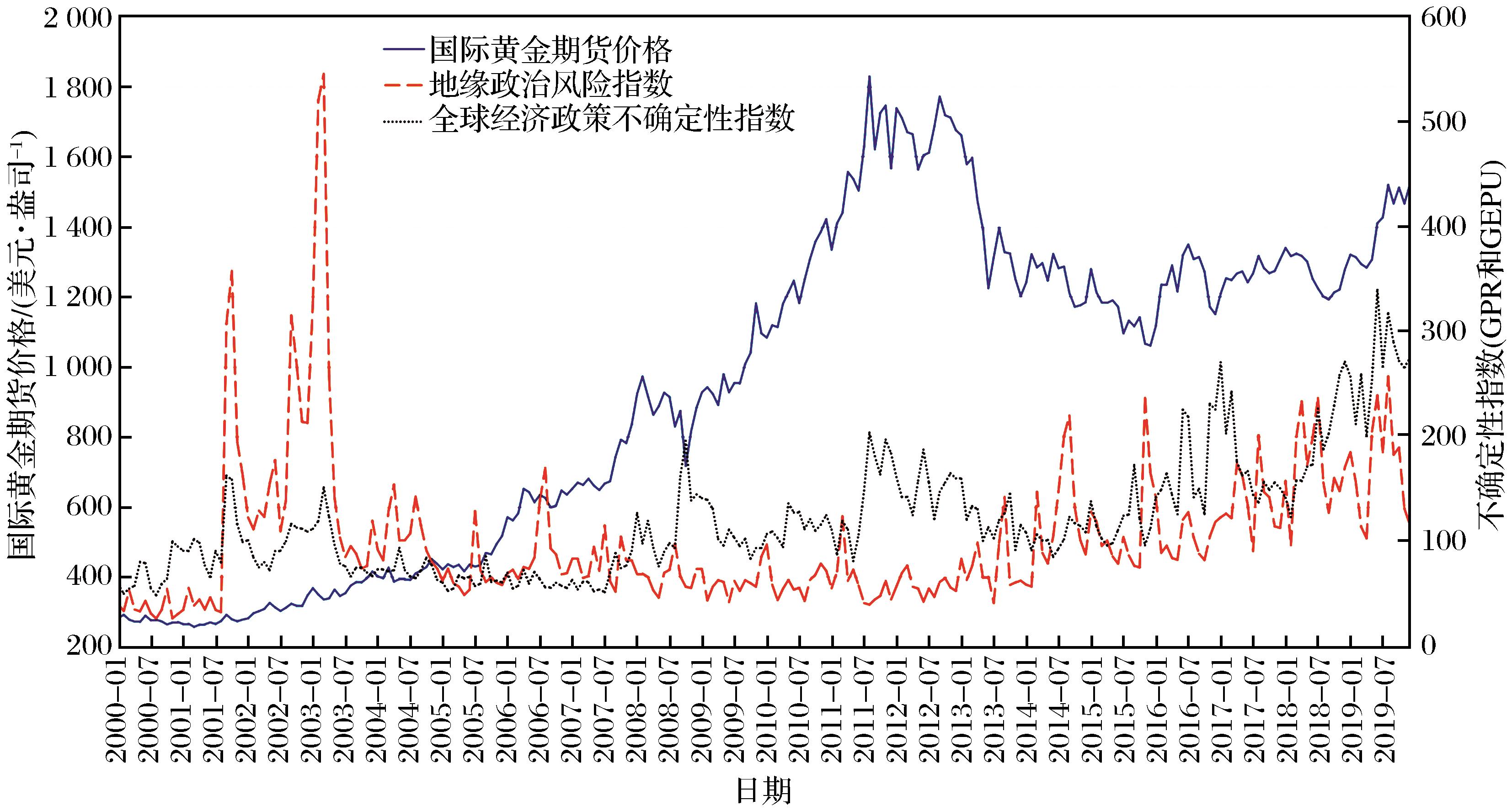 外交部：同意加入《纽约宣言》符合中方在巴勒斯坦问题上的一贯立场