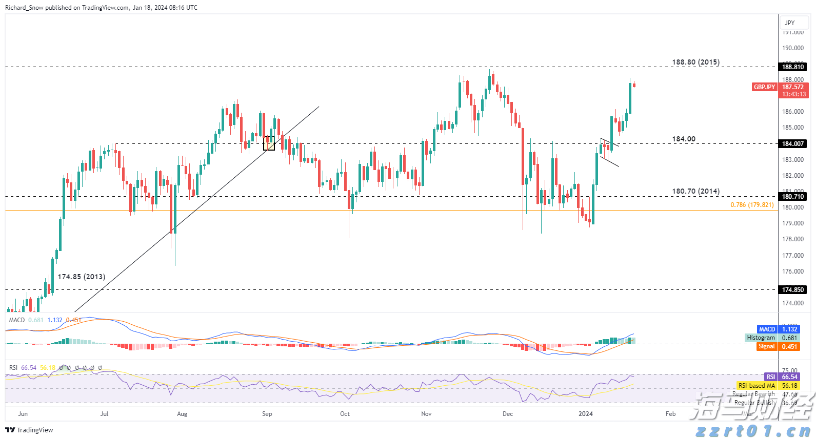 促进专利转化 河北在行动