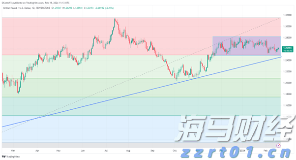 绿色食品，提振消费！广东新会陈皮 、客家盐焗鸡助企业增效农民增收