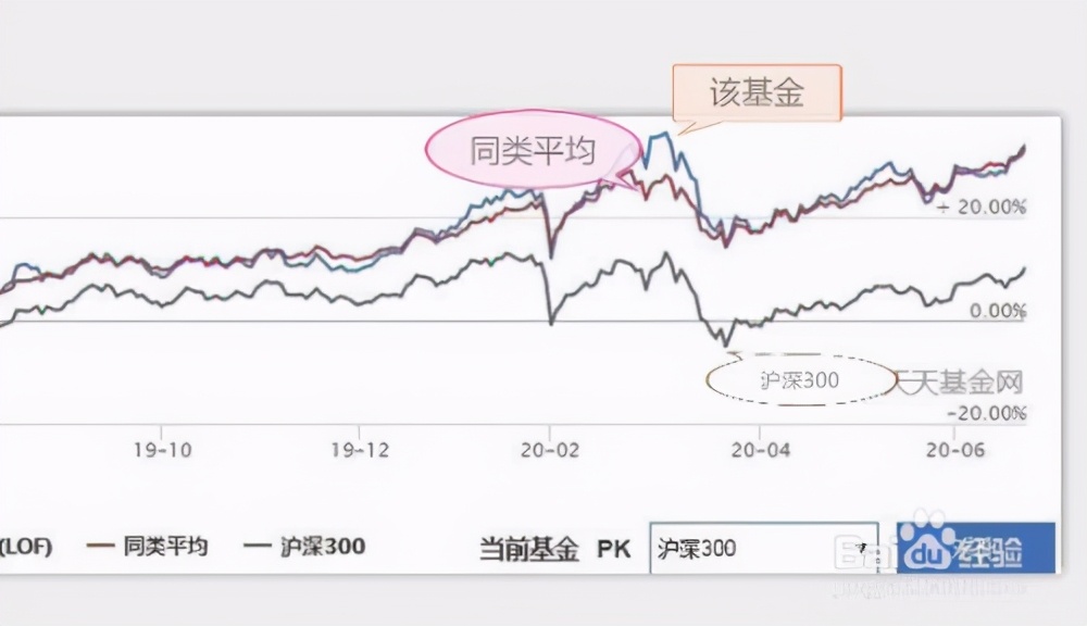 重庆深耕消费民事公益诉讼领域取得成效