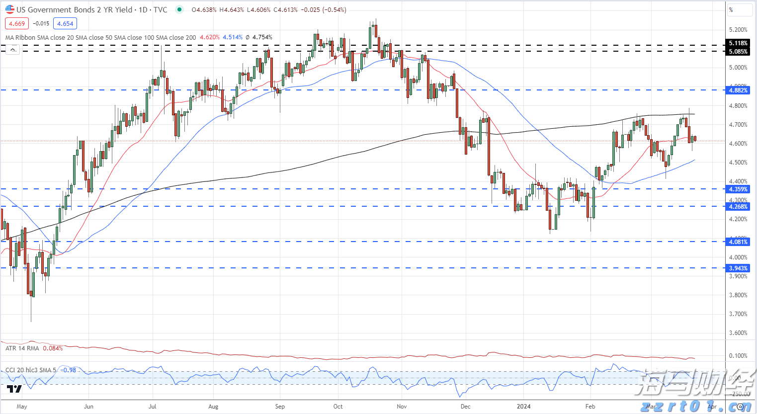 长征十号系列运载火箭圆满完成首次系留点火试验