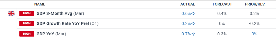 青海省市场监管局全面加强“两节”期间食品经营安全监管工作