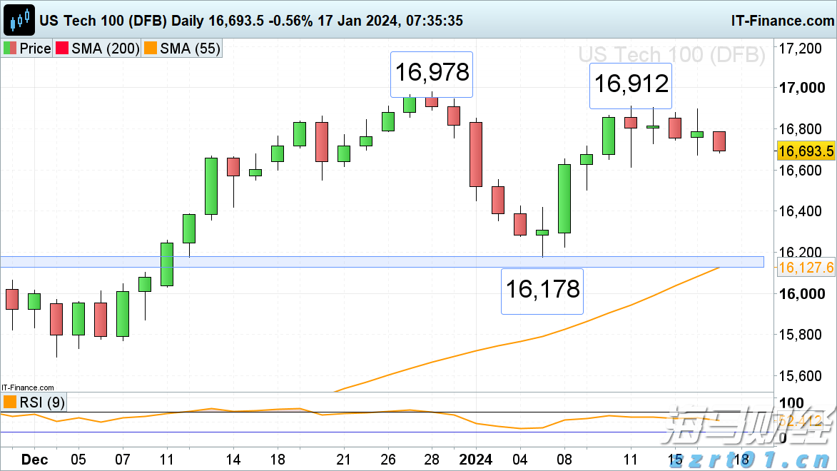 广东梅州大埔县一施工现场崩塌 致2名人员被困