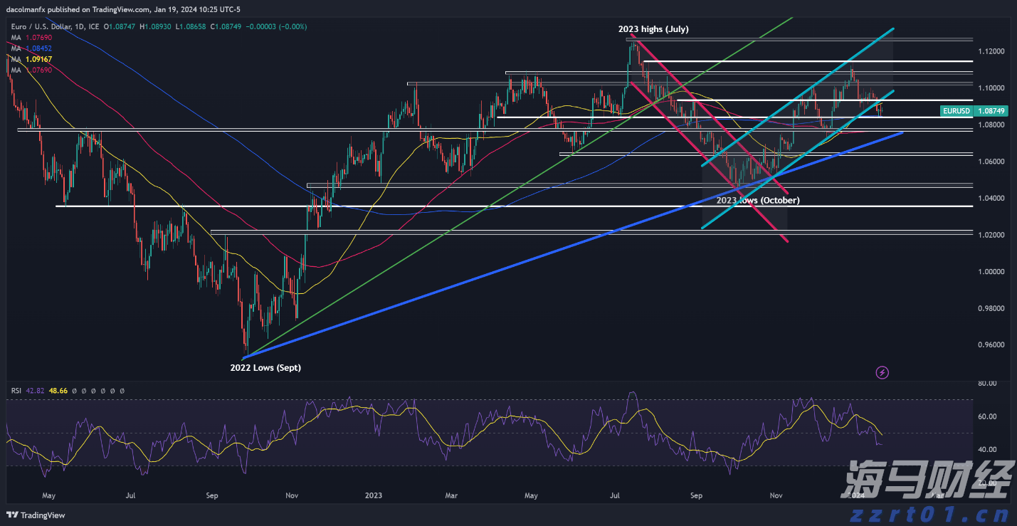 广东一周新增225例基孔肯雅热本地个案，疫情态势总体平稳