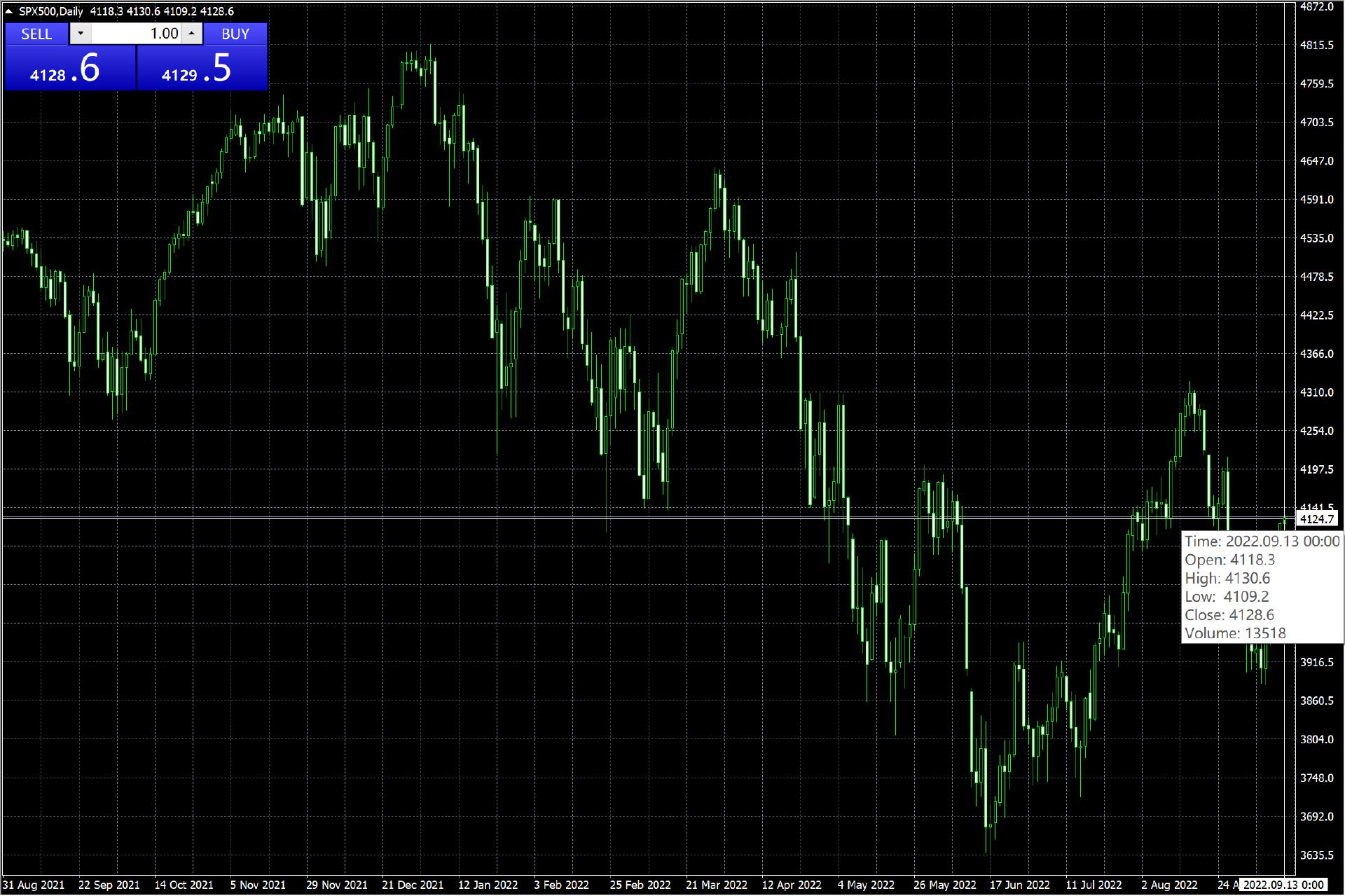 耀才证券金融(01428)：与有关部门的收购流程正按计划推进