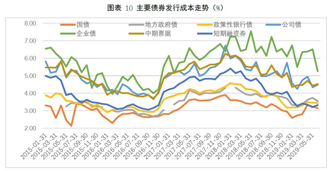 星巴克(SBUX.US)盘后上涨！Q3业绩表现参差不齐但改革初见成效， 中国市场同店销售重回增长