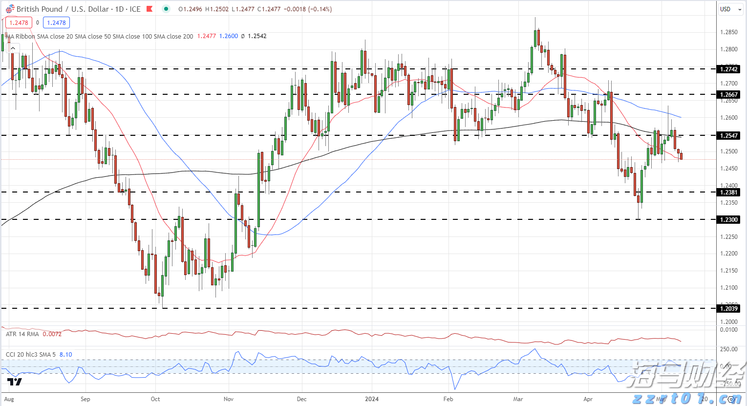 青海省市场监管局部署开展2023年“世界计量日”活动