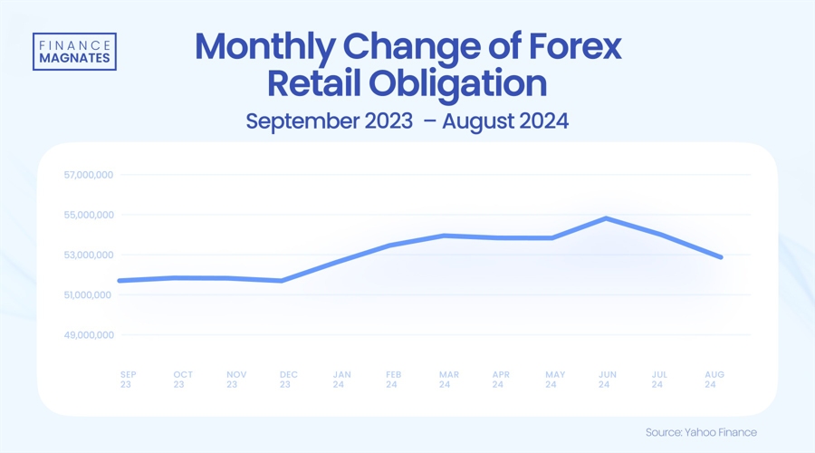 中物联：7月份中国电商物流指数为112.0点 再次刷新年内新高